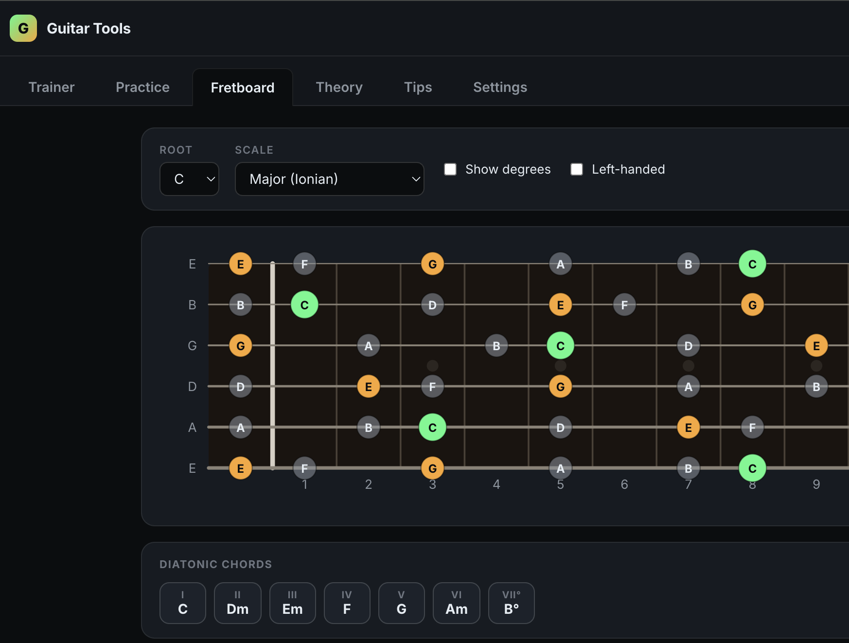 Guitar Tools — stylized fretboard with a G major chord